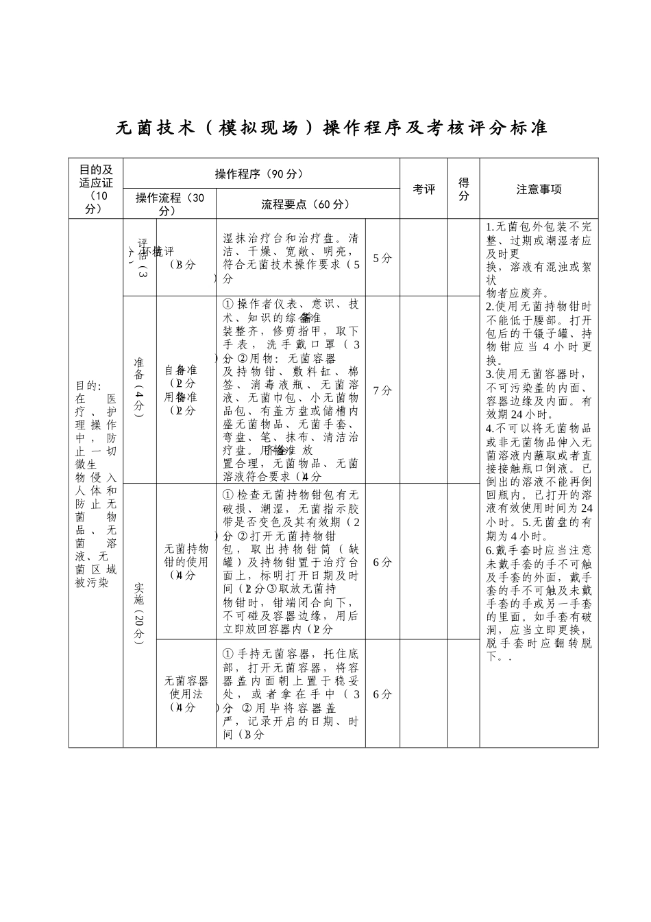 无菌技术(模拟现场)操作程序及考核评分标准_第1页