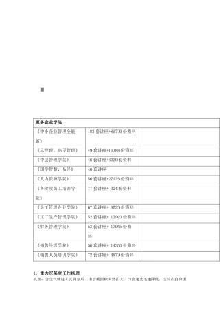环保设备相关资料