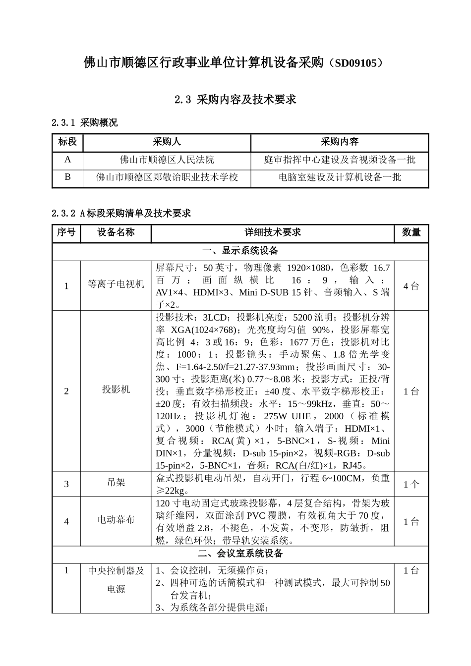 佛山市顺德区行政事业单位计算机设备采购(SD09105)_第1页