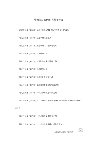 中国历史-唐朝时期战争年表