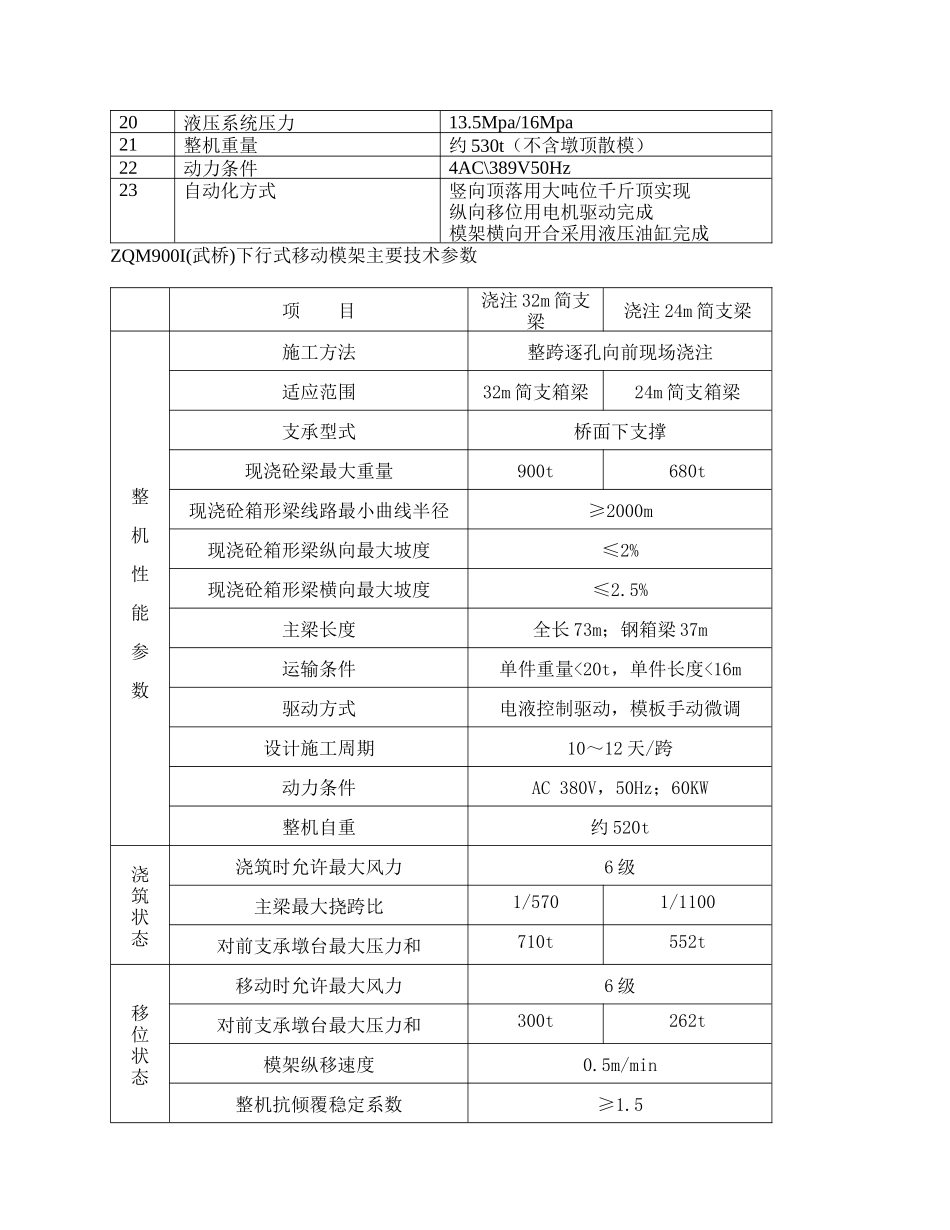 移动模架安全操作细则_第3页