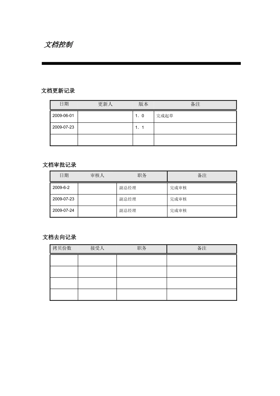 设备物资采供系统推广应用方案培训资料_第2页