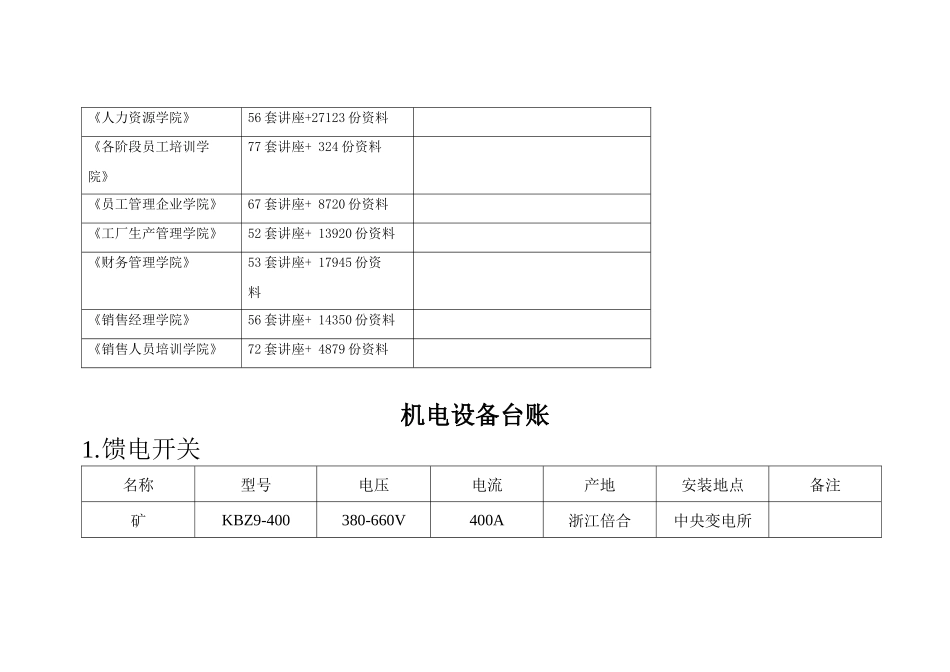 机电设备台账概述_第2页