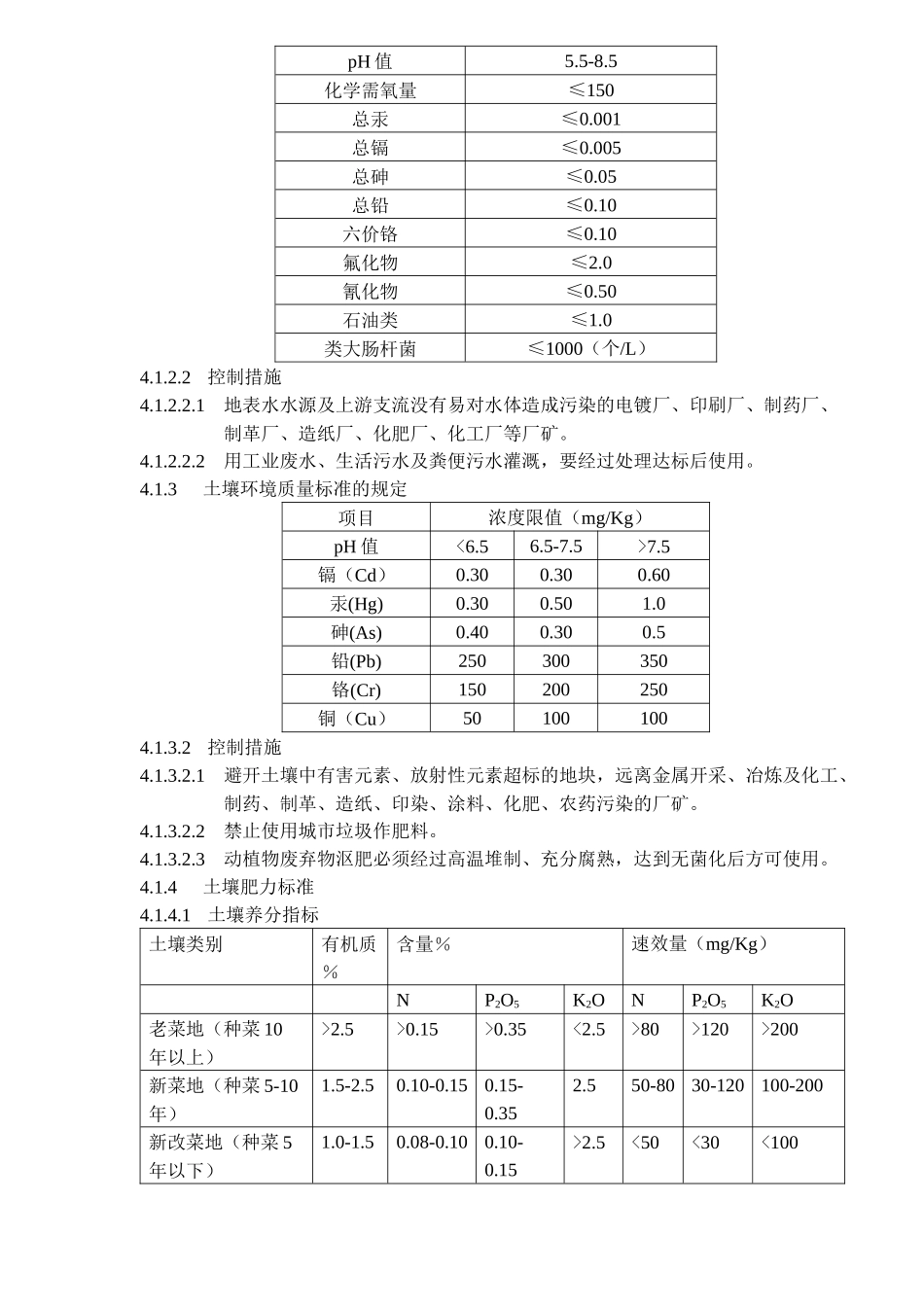 出口冷冻菠菜种植技术规程与菠菜质量标准(11)(1)_第2页