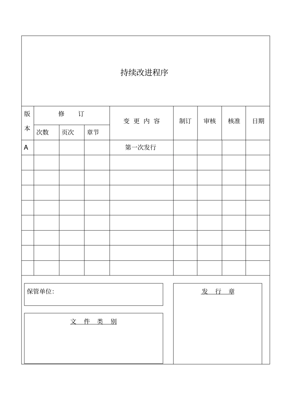 持续改进程序表格格式_第1页