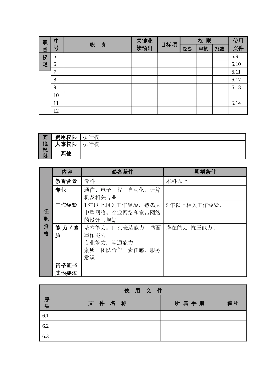 办公设备与网络维护技术员职位说明书及关键绩效标准_第2页