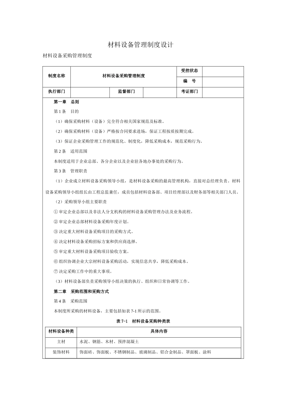 材料设备部组织结构与责权_第2页