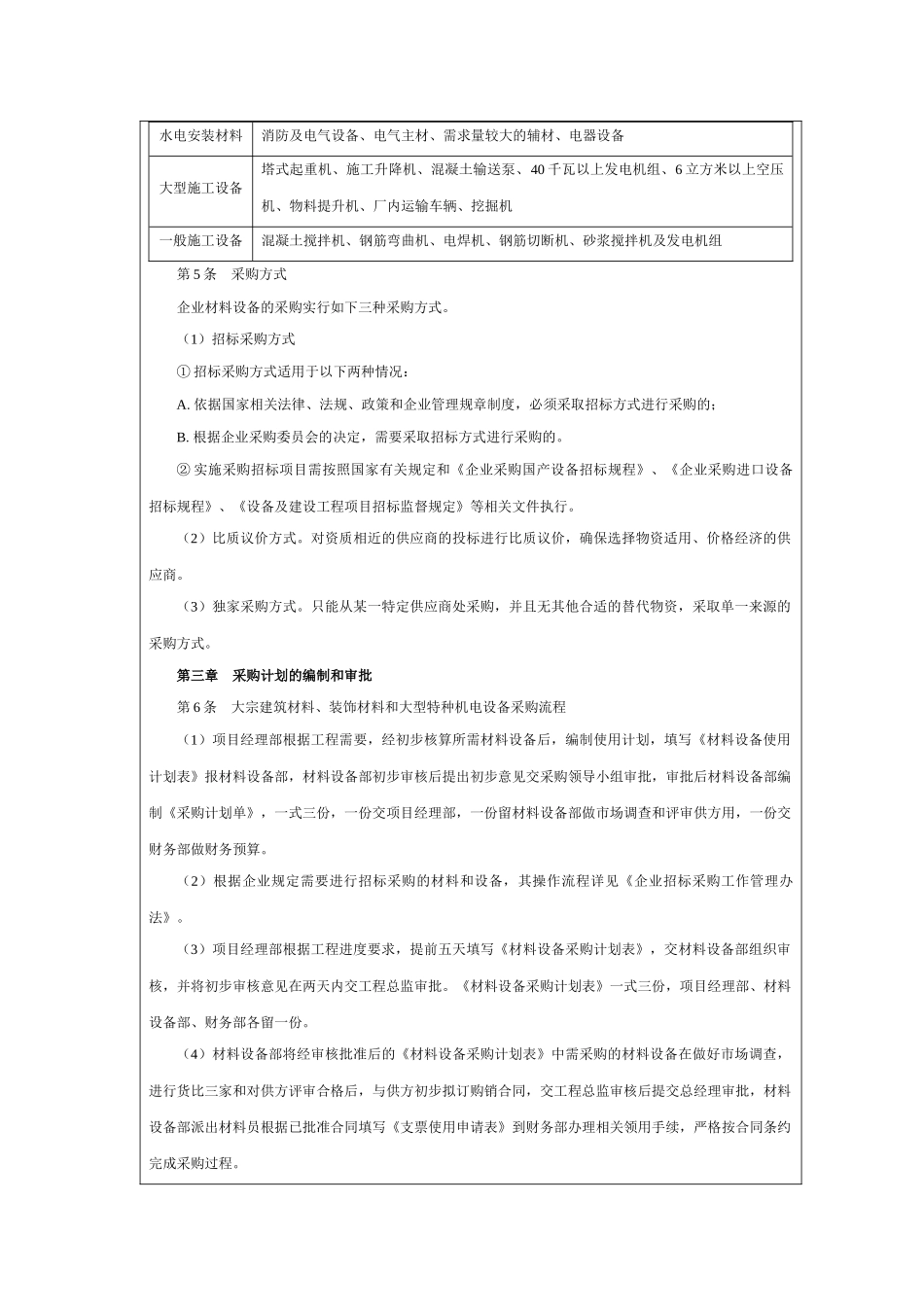 材料设备部组织结构与责权_第3页