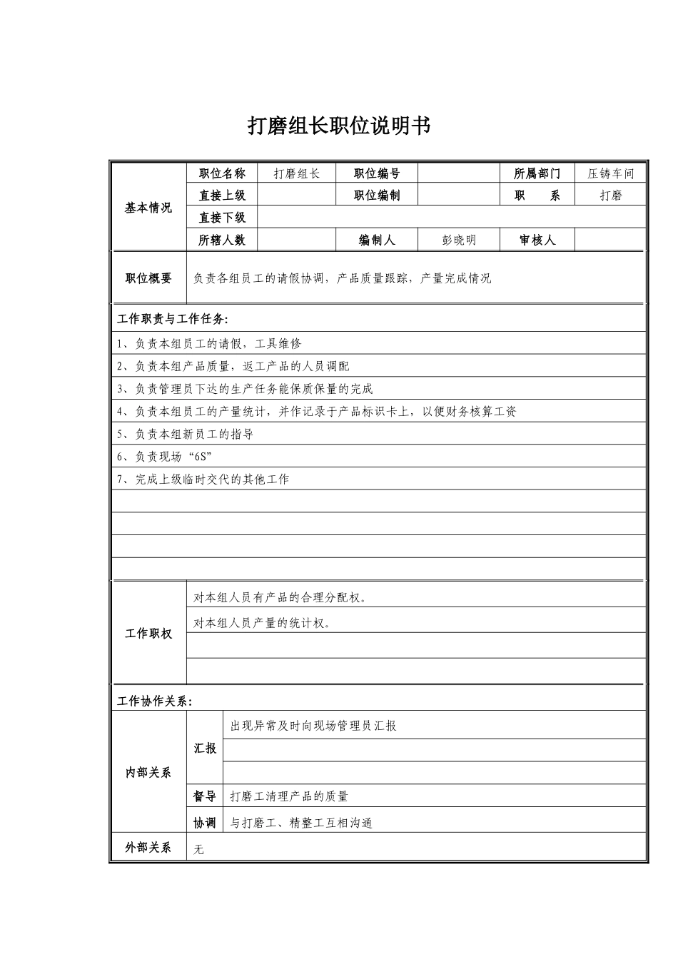 打磨组长岗位职责说明_第1页