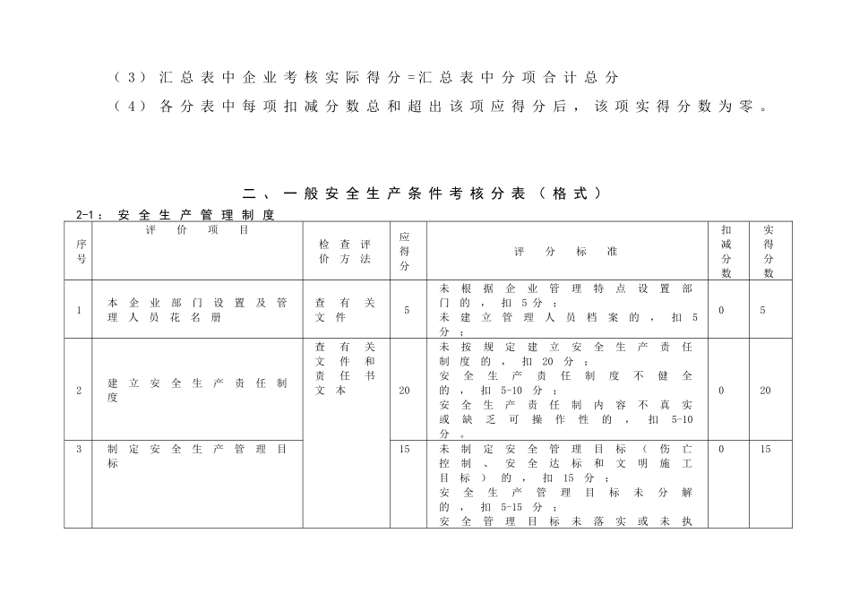 安全许可证检查_第3页