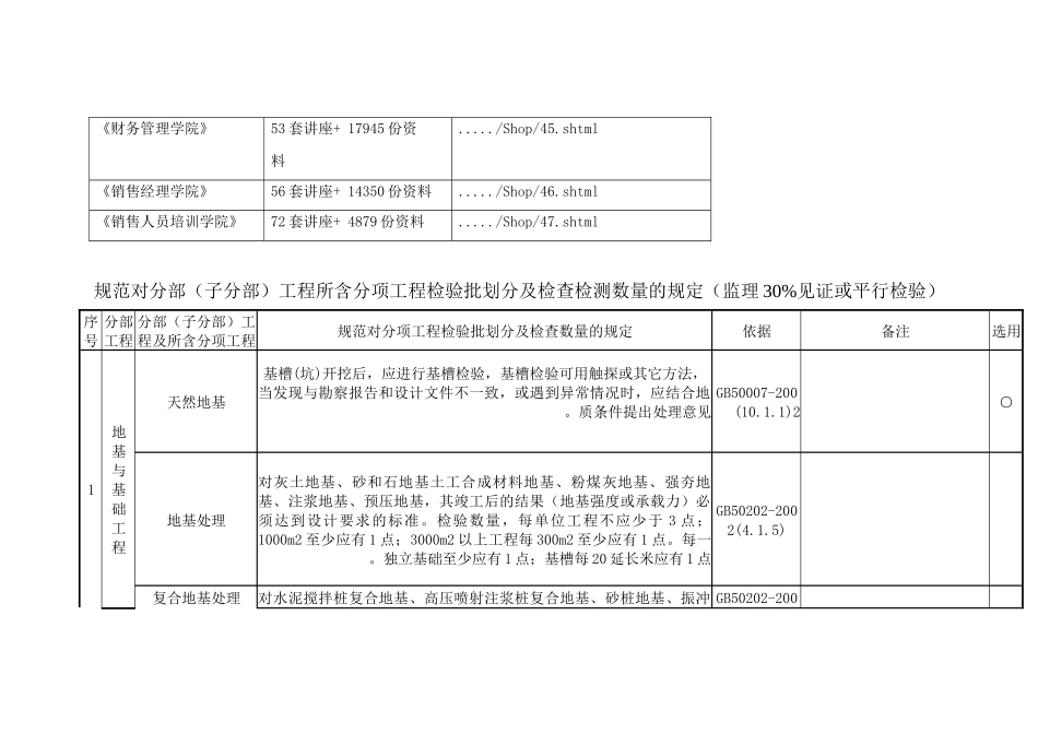 工程检验批划分及检查检测数量的规定_第2页