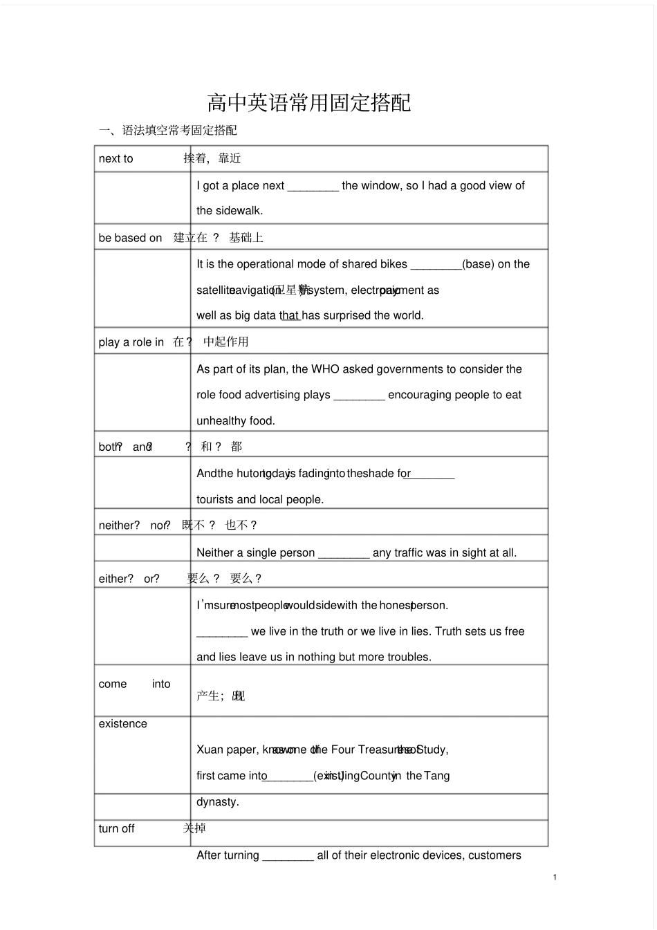 (完整版)高中英语语法填空和作文常用的固定搭配_第1页