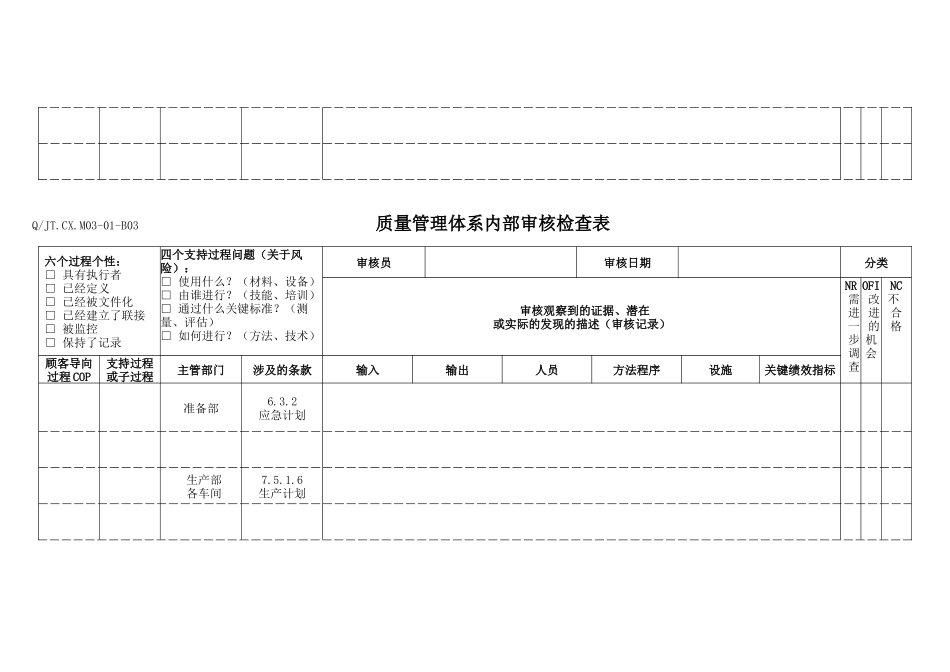 TS16949体系产品生产内部审核检查表_第2页