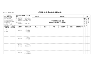 TS16949体系产品生产内部审核检查表