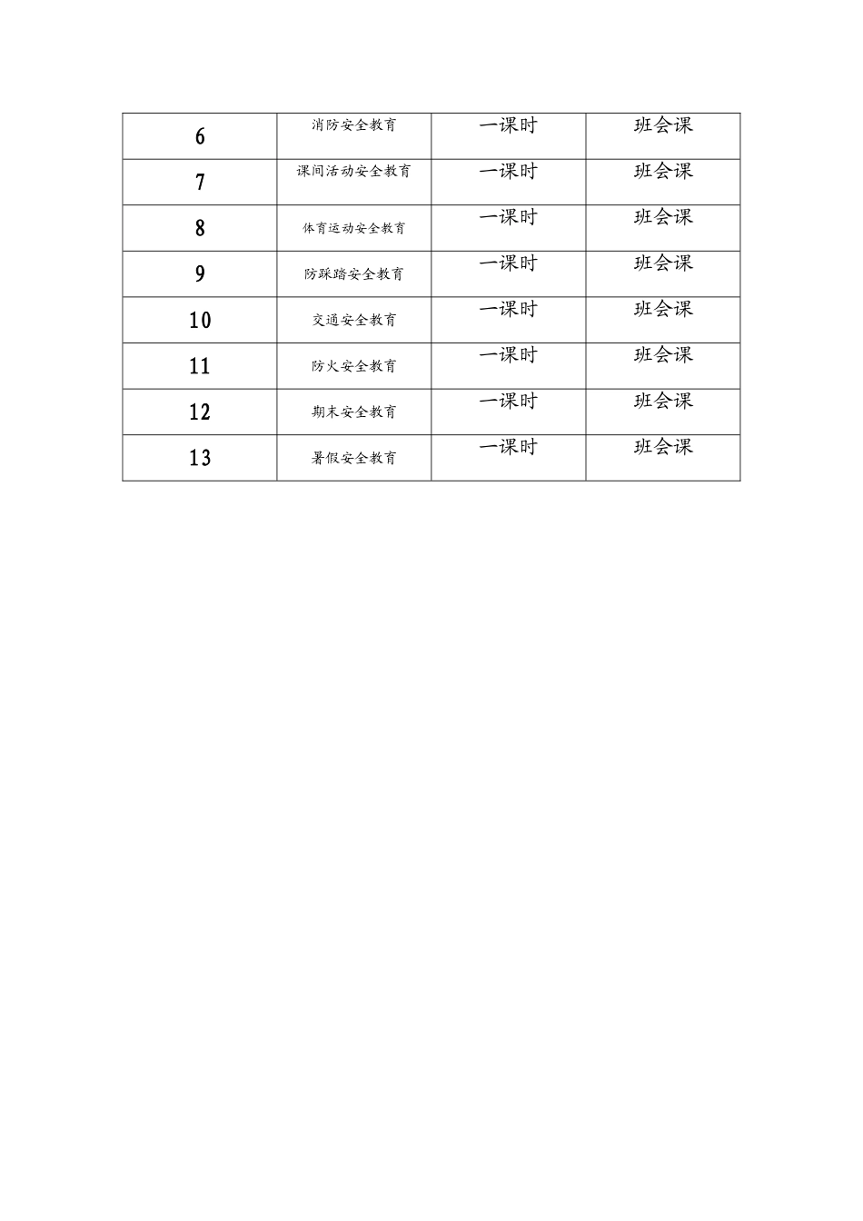 安全教育教案大全(38页)_第2页