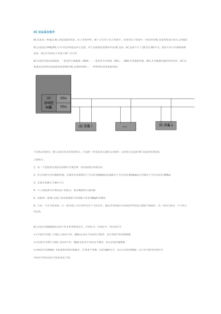 IIC设备驱动程序培训课程