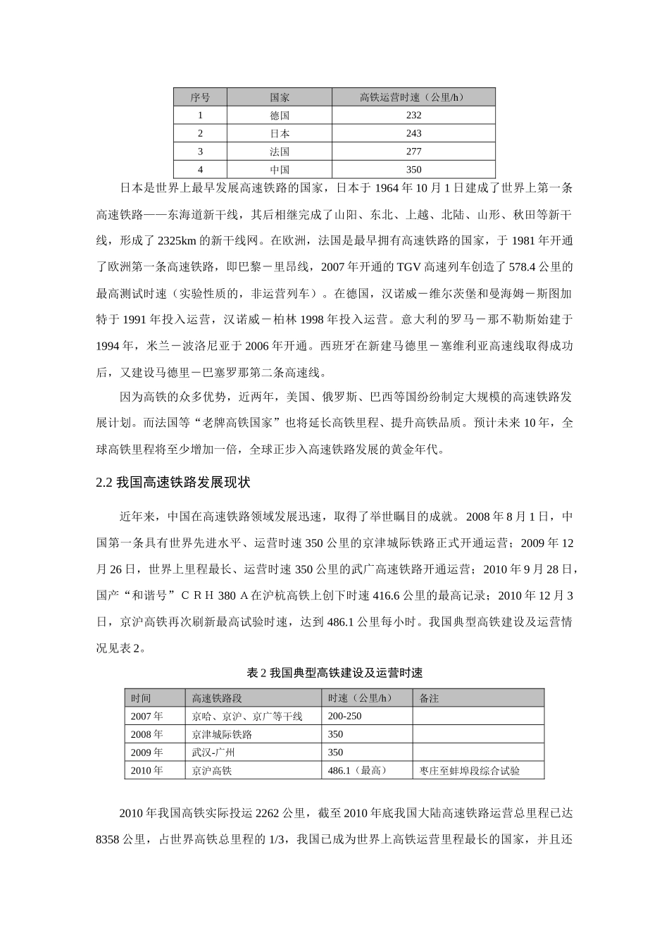 我国高铁发展现状及重轨生产需求分析_第2页