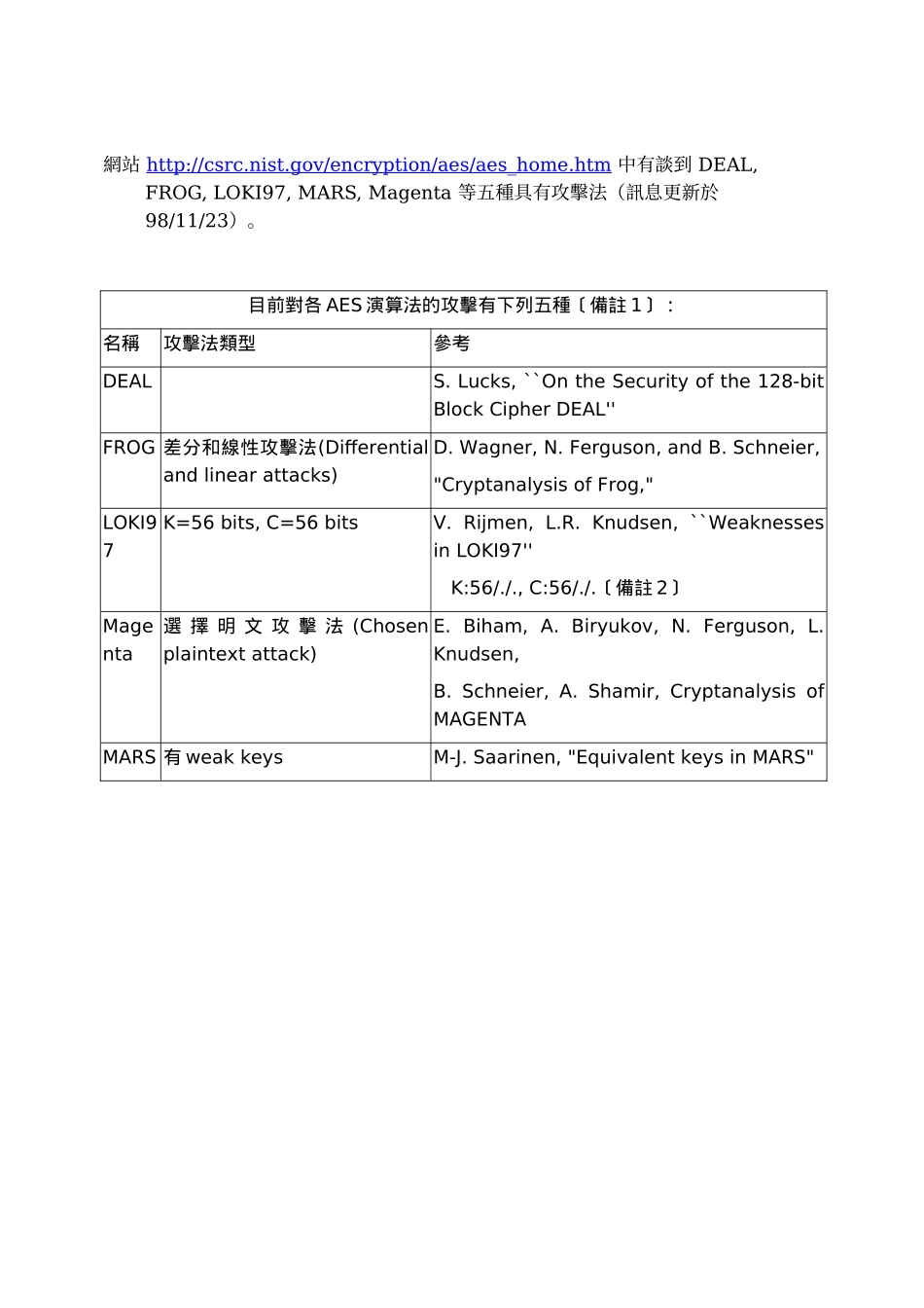 先进安全密码模组分析报告_第2页