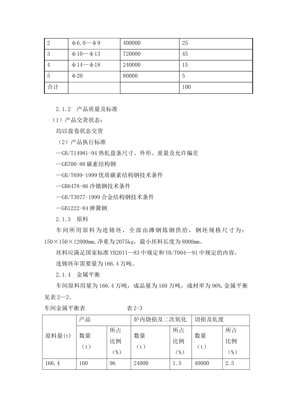 棒材生产工艺_第2页