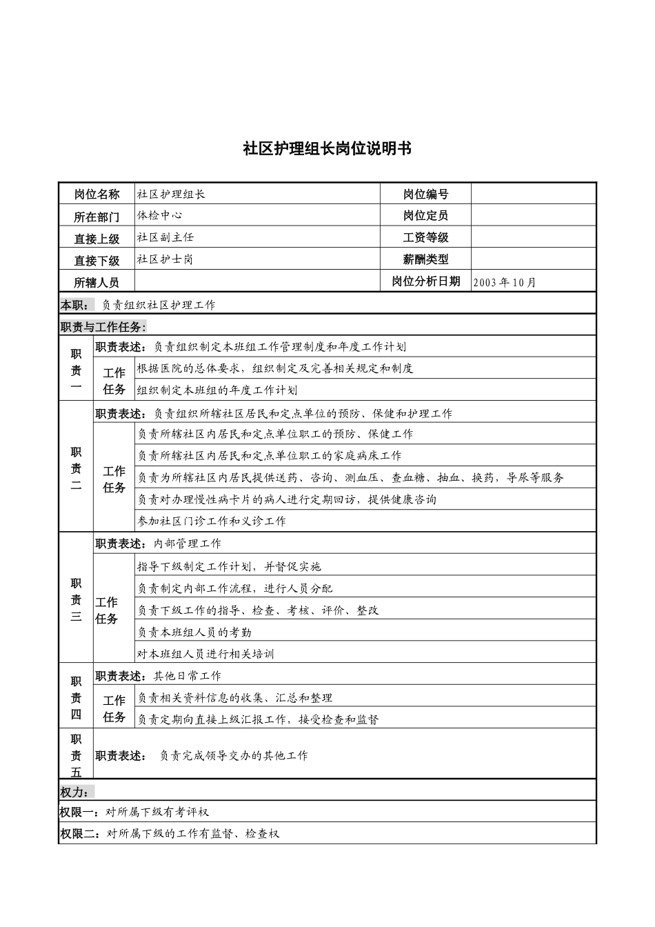 湖北新华医院体检中心社区护理组长岗位说明书_第1页
