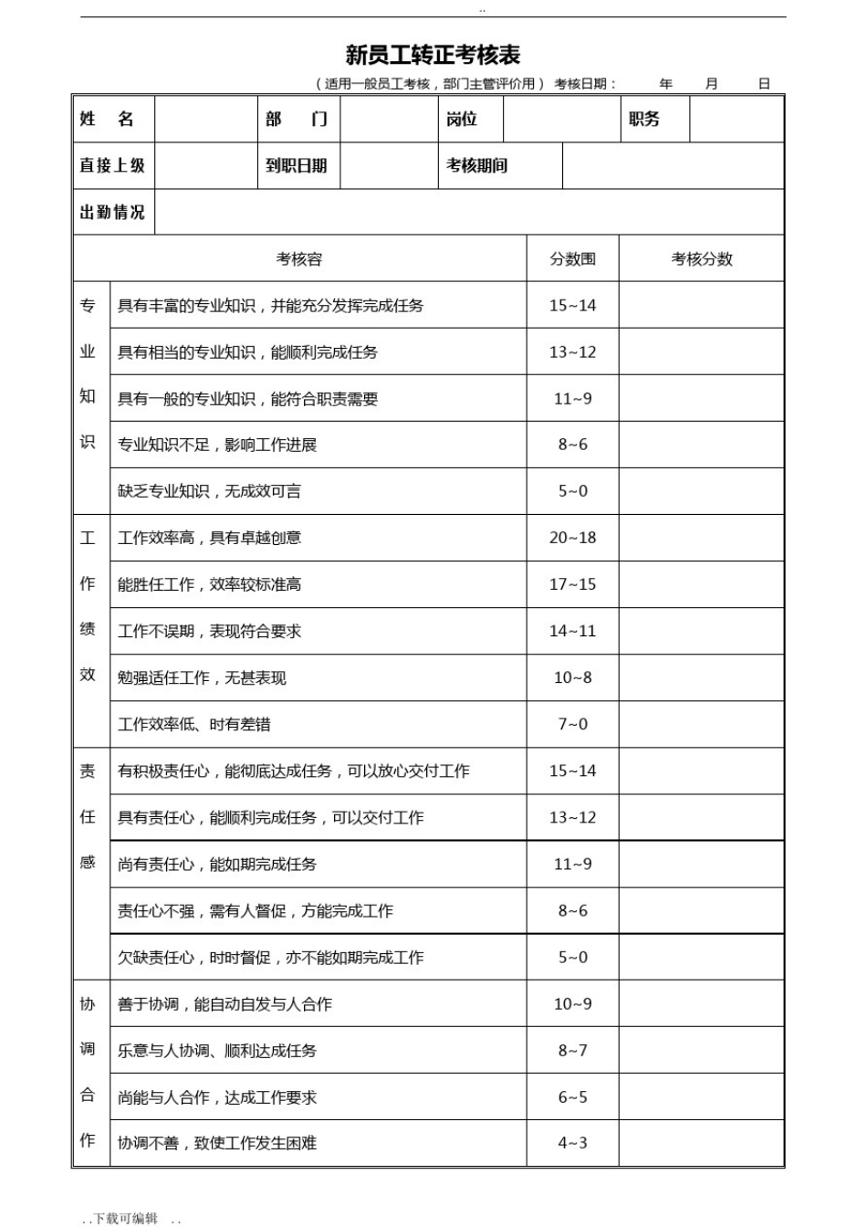 员工转正考核表_第2页