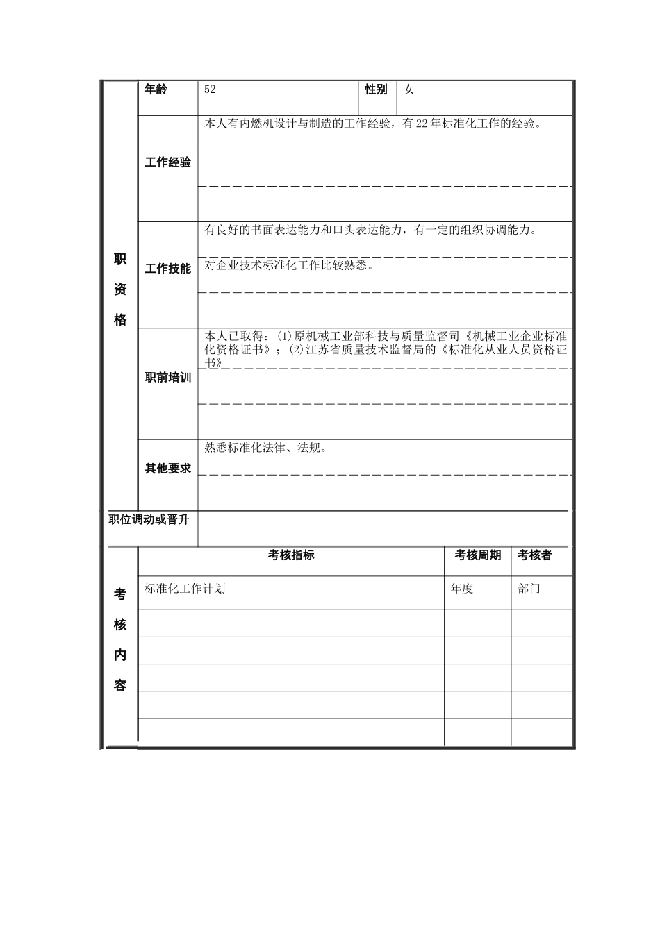技术标准化管理员岗位说明书_第3页