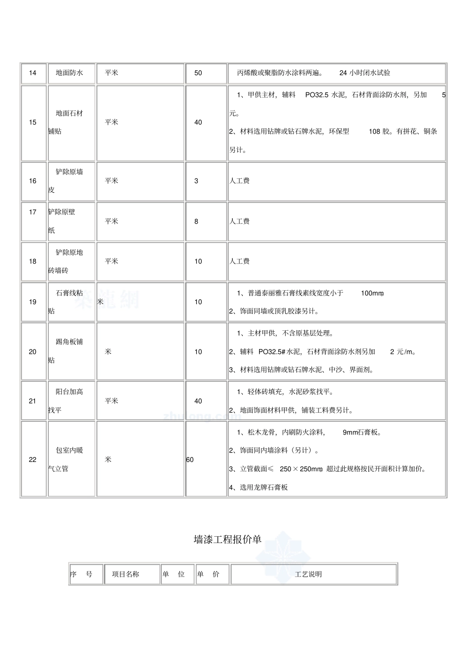 室内装修工程报价单_第3页