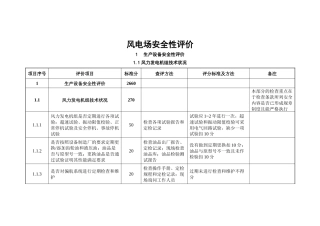 最新风电场安全性评价