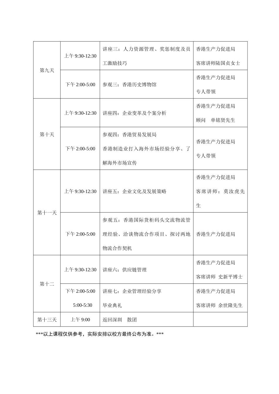 香港生产力促进局承办_第2页