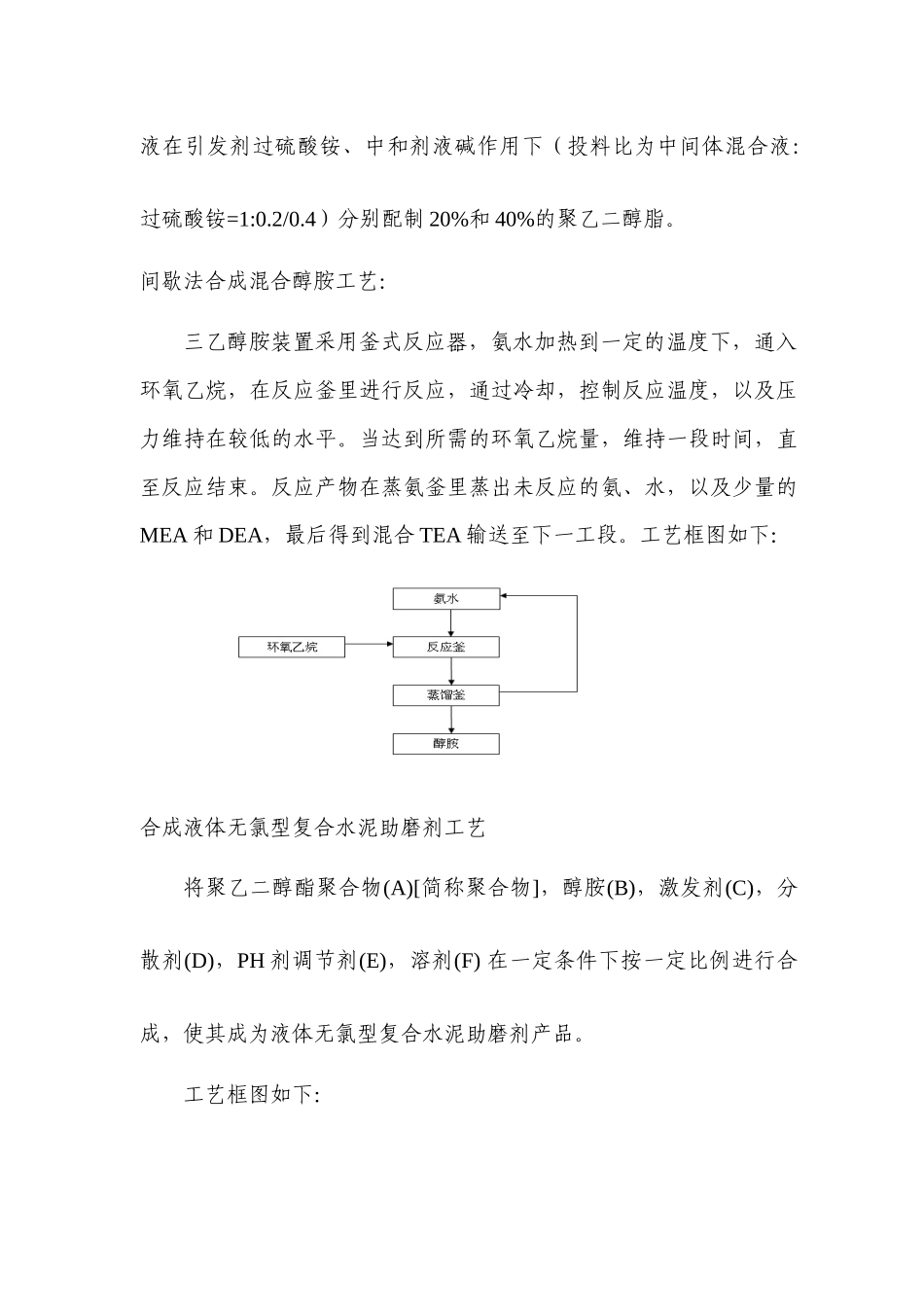 液体无氯型复合水泥助磨剂工程试生产方案培训资料_第3页