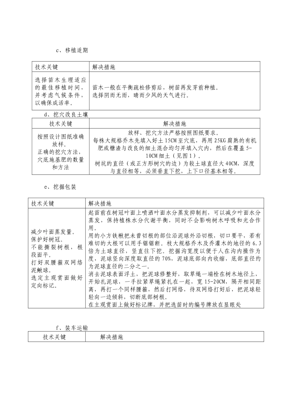 主要苗木的栽培方法及主要工序的施工方法_第2页
