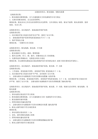 电工巡视维修记录 这是安全资料第十二盒中重要的一部分