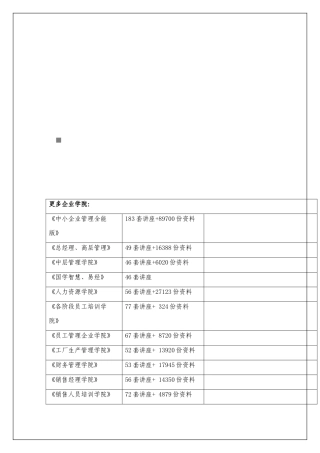 动力设备完好标准与评定制度
