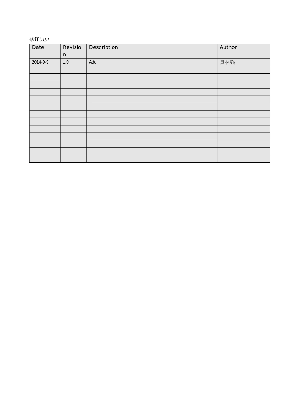 进销存_仓库开发设计文档_第2页