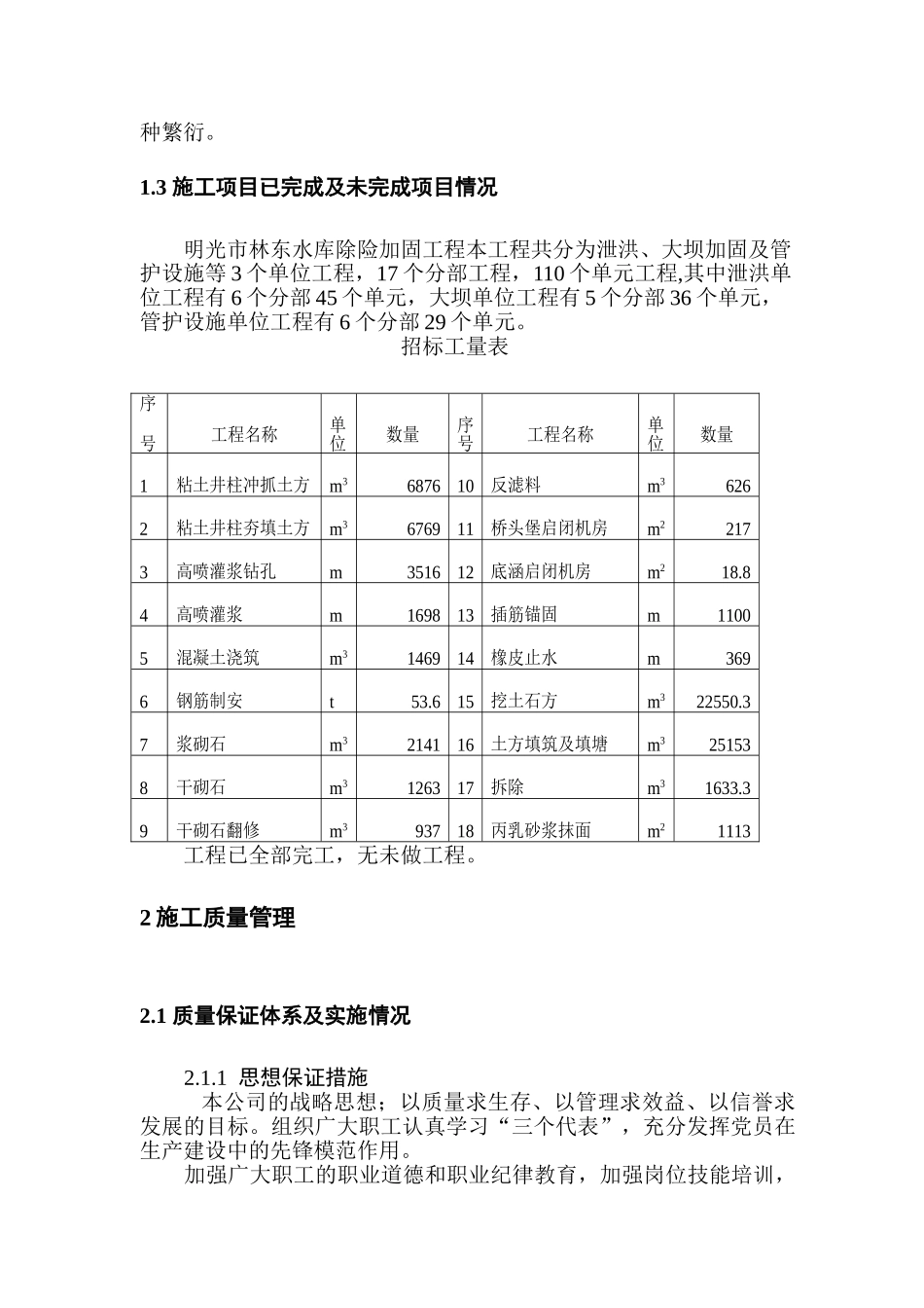 某某水库蓄水安全鉴定施工质量自检报告(49页)_第2页