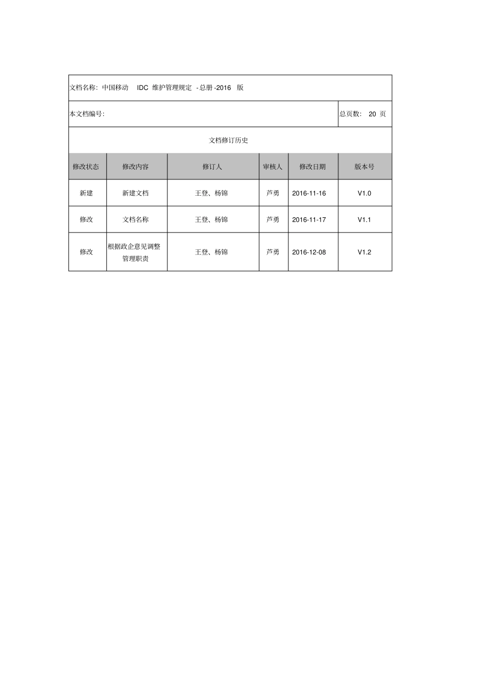 中国移动IDC维护管理规定-总册-2016版_第2页