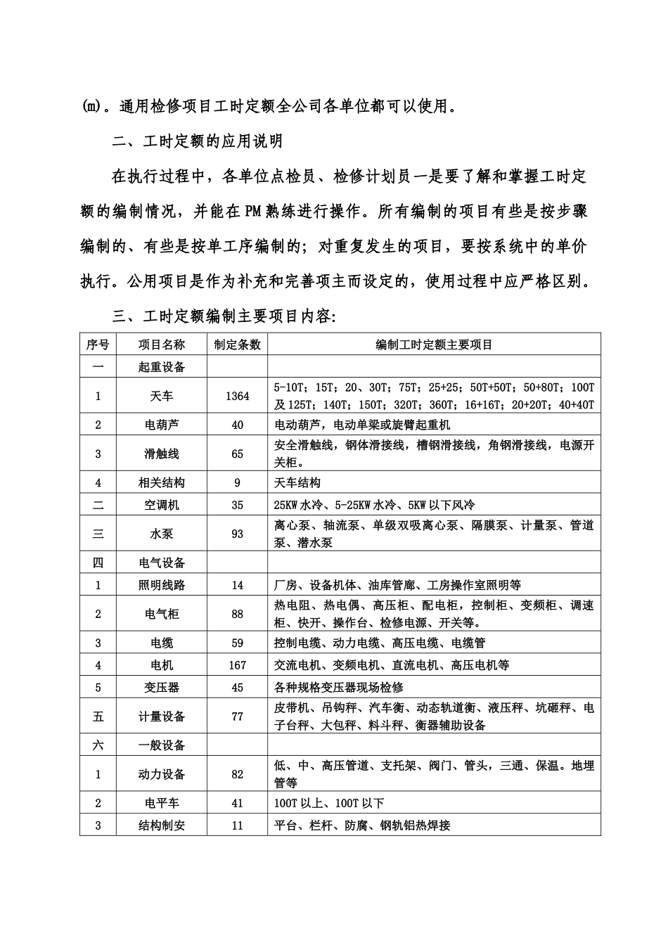 生产设备检修工时定额结算使用说明_第2页