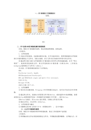 CTP系统作业标准化管理