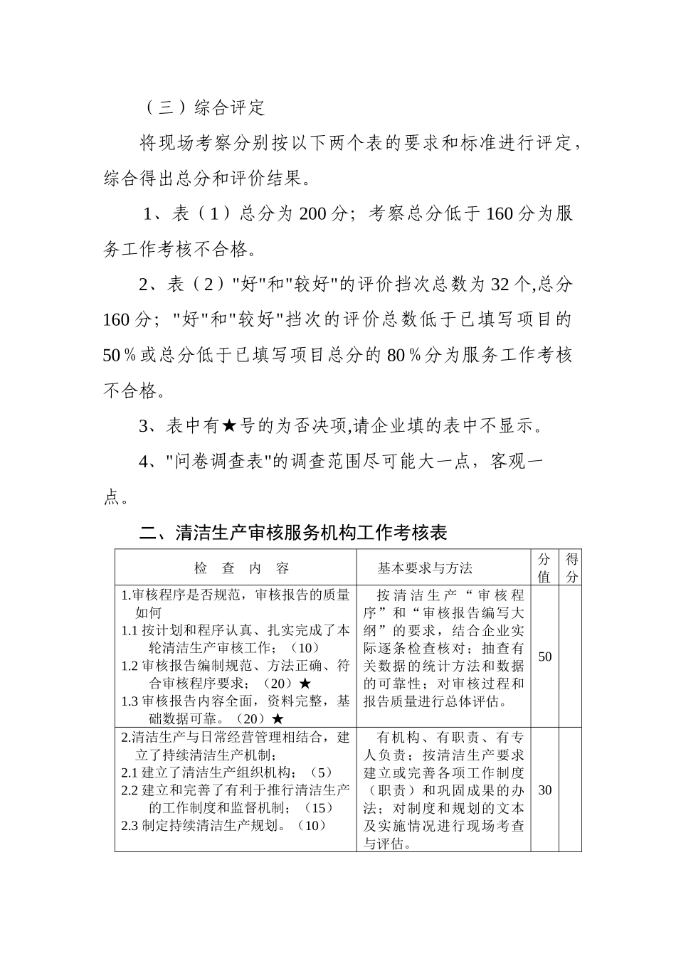 云南省清洁生产审核中介机构工作考核办法(暂行)_第2页