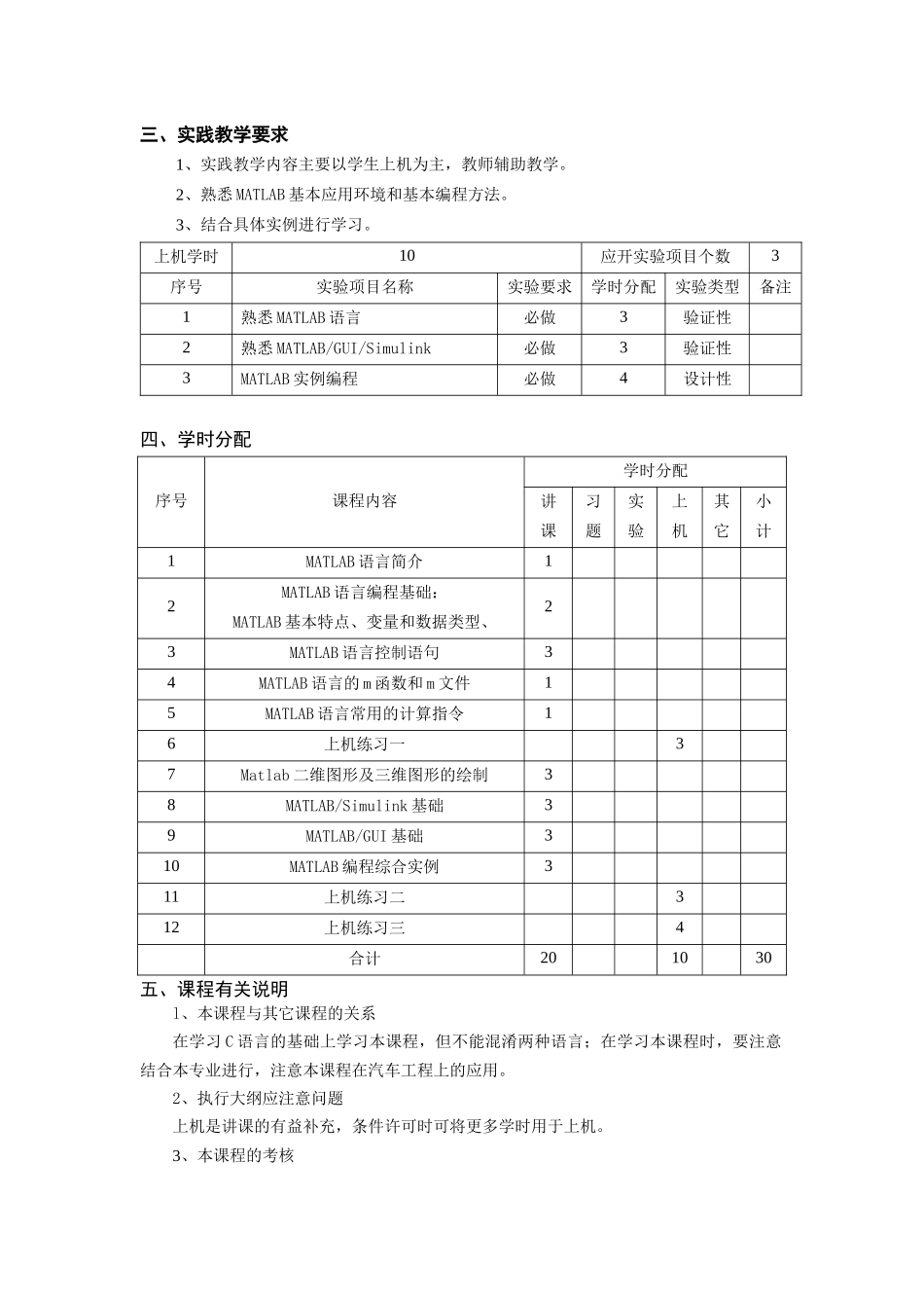 汽车数字技术-MATLAB及其应用教学大纲_第2页