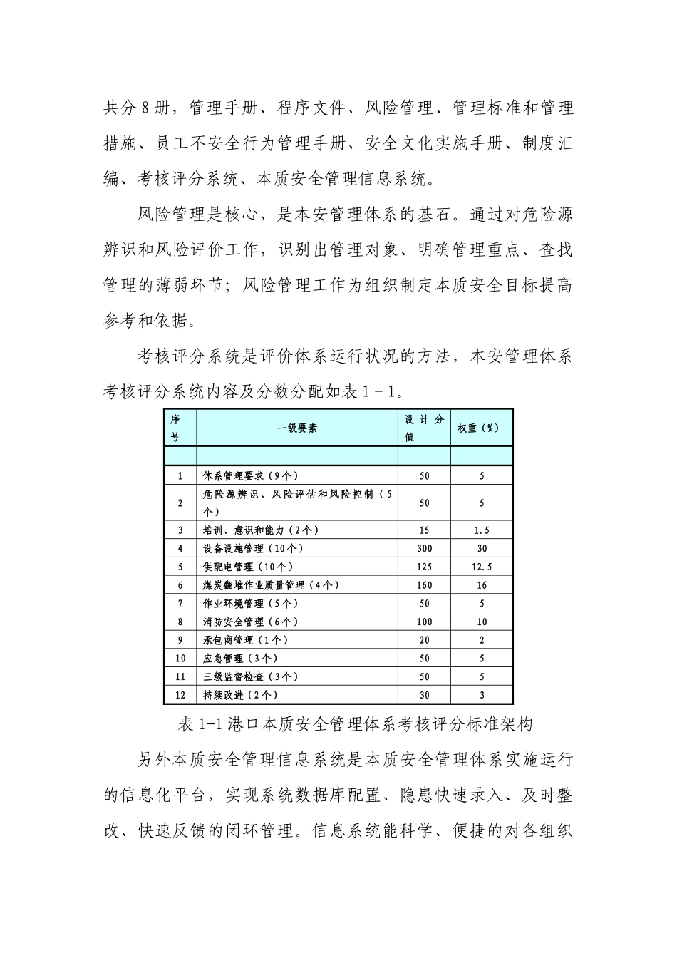 浅析本质安全管理体系在港口的应用_第3页