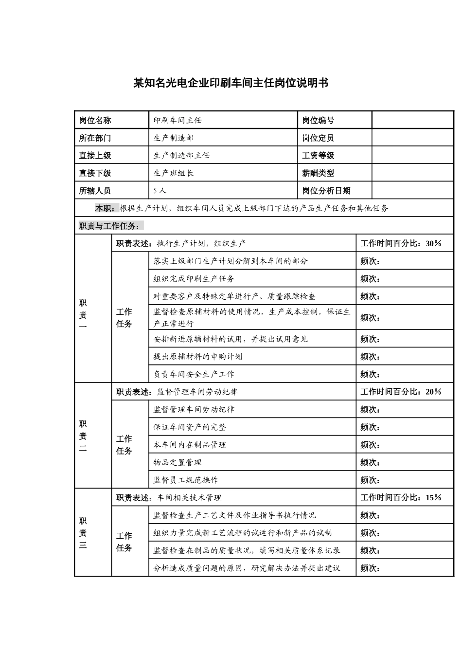 某知名光电企业印刷车间主任岗位说明书_第1页