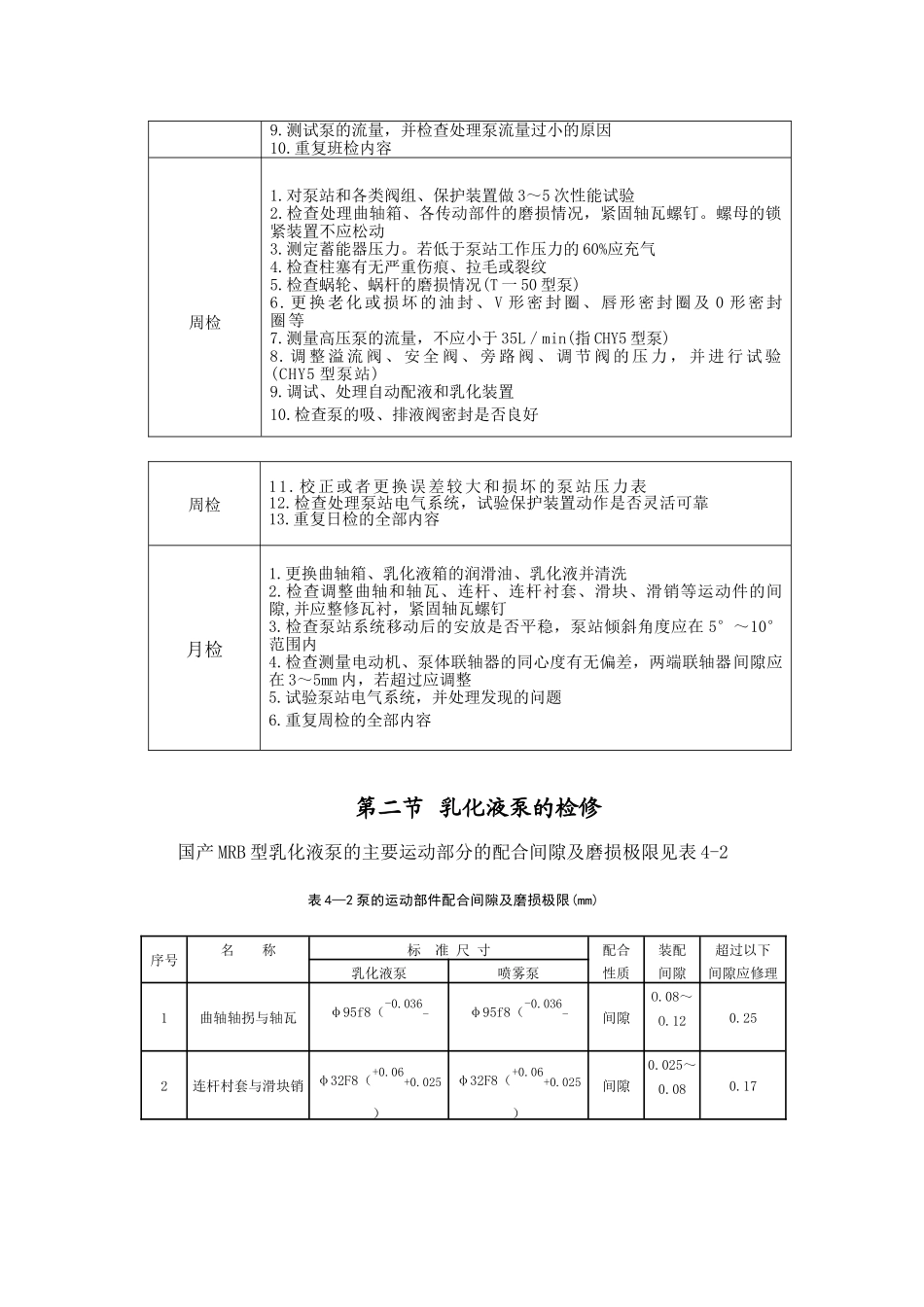 乳化液泵的日常维护与检修_第2页