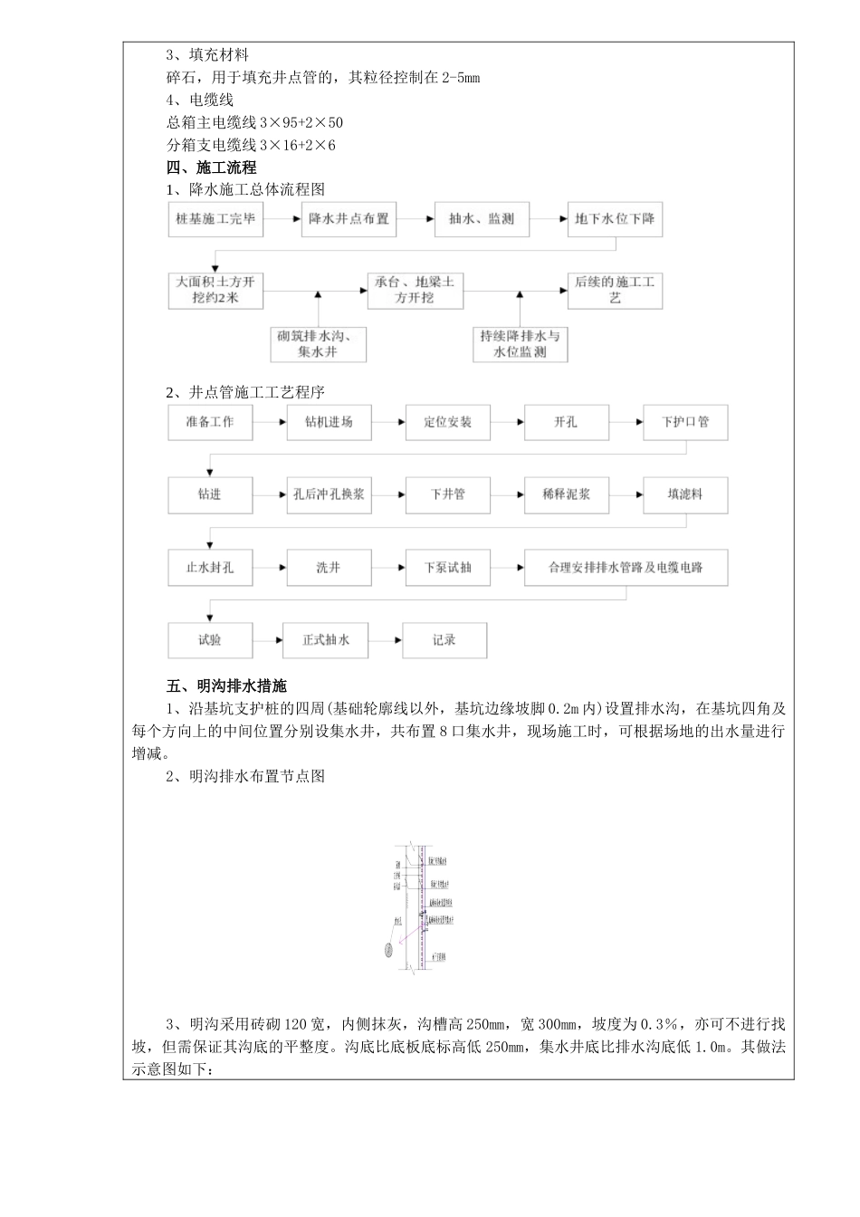 基坑降水施工技术交底_第2页
