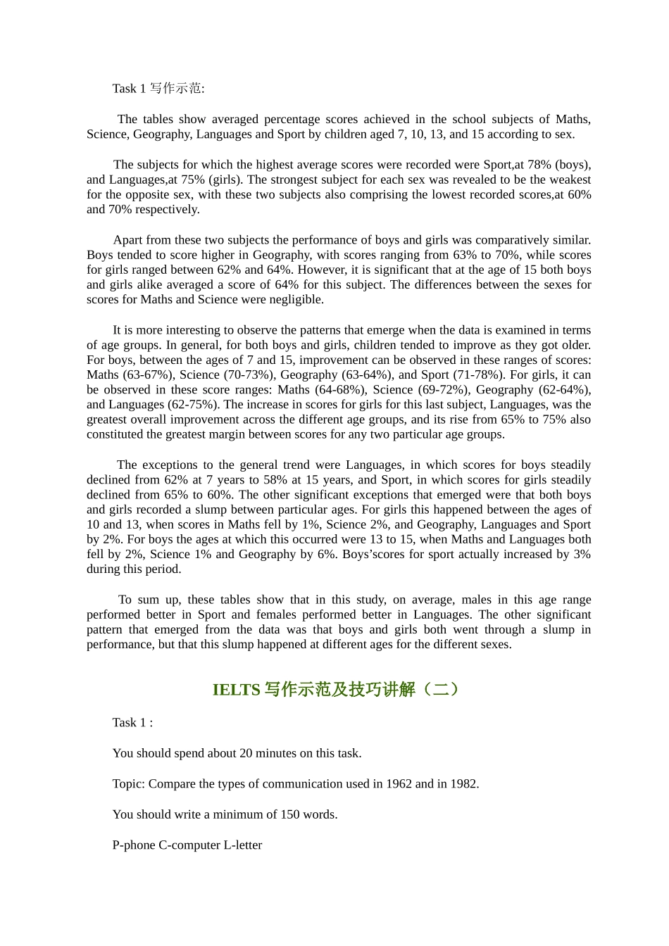 IELTS写作示范及技巧_第3页