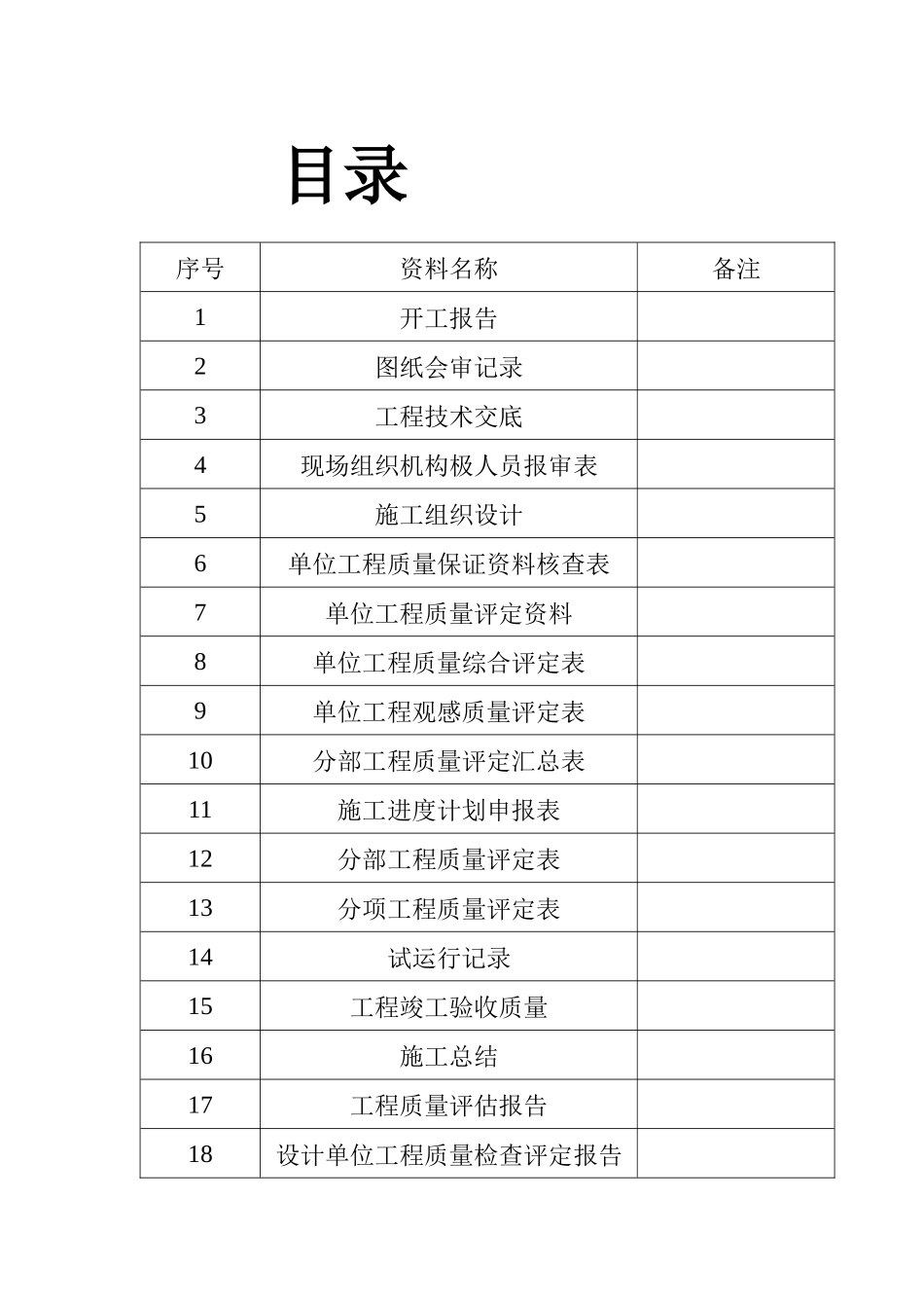 主井6KV变电所设备安装工程竣工文件资料_第2页