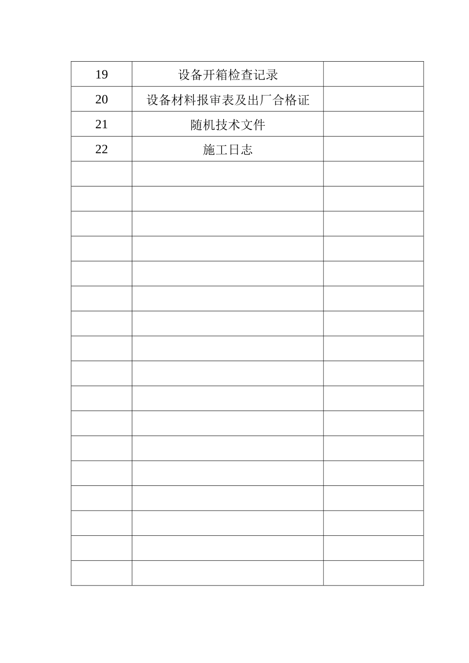 主井6KV变电所设备安装工程竣工文件资料_第3页