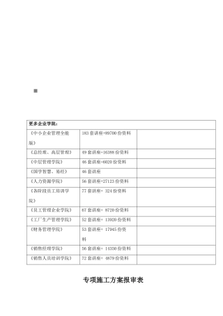 黄山某工程安全生产及管理专项方案