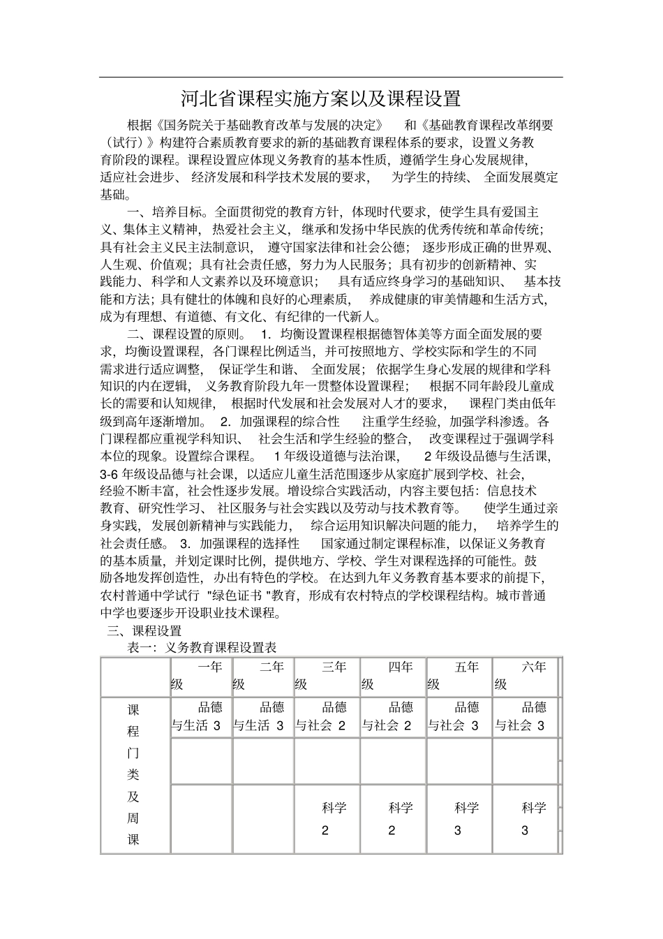 新义务教育国家课程设置实施方案及课程设置_第1页