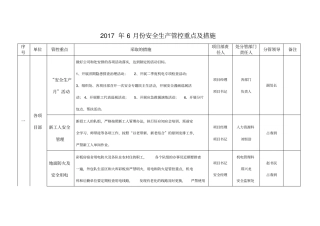 2017年6月份安全生产管控重点及措施